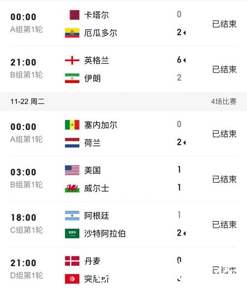 2026世界杯赛事竞猜怎么找?比分玩法和玩法规则说明 2026世界杯赛事竞猜怎么找?比分玩法和玩法规则说明