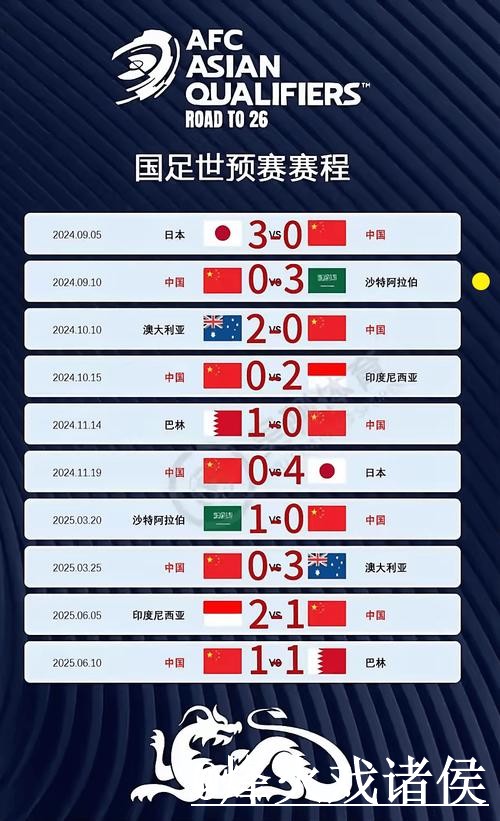 世界杯赛果预测平台选择,球队状态和临场信息说明 世界杯赛果预测平台选择,球队状态和临场信息说明