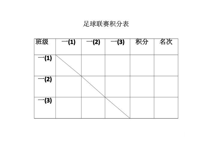 免费下载世界杯比分APP,实时更新! 免费下载世界杯比分APP,实时更新!